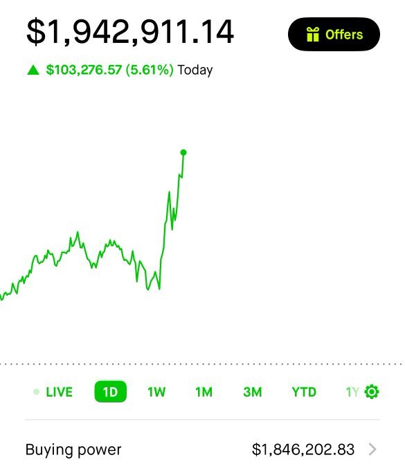 ElonMuskibcv's tweet photo. This account makes $500 in seconds from selling options.

That’s enough money to quit your job.

If you’re serious about becoming financially free, follow this account. https://t.co/50SJqD7dzn