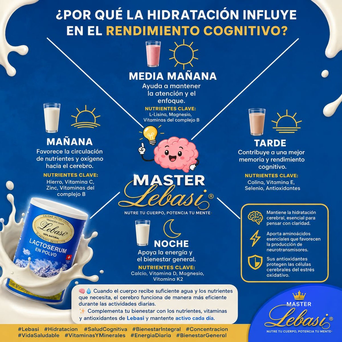 Alimento_Lebasi's tweet photo. 🧠💧 HIDRATACIÓN + NUTRICIÓN = APOYO PARA TU MENTE

Tu cerebro necesita agua y nutrientes para funcionar adecuadamente. Mantener una buena hidratación y una alimentación equilibrada ayuda a conservar la atención, el estado de alerta y el rendimiento mental durante las actividade https://t.co/lDrvP55h7g