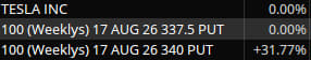 DhanuAluri's tweet photo. Caught few trades today in the morning session, missed second half of the day https://t.co/OErnavueve