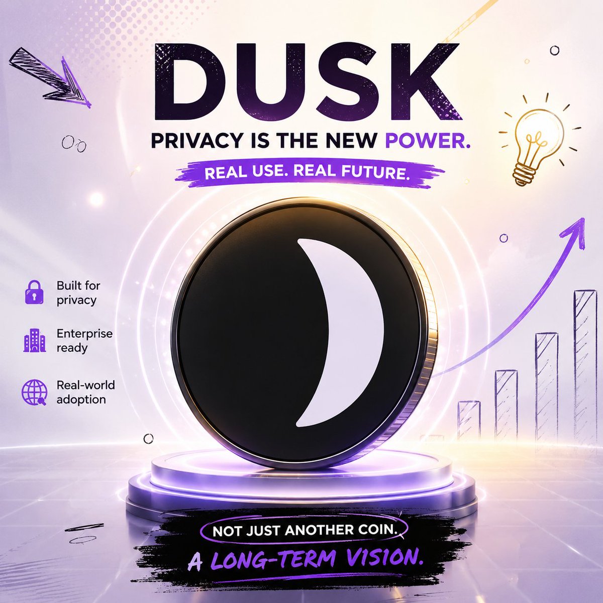 ItopTraders's tweet photo. $DUSK  is one of those projects I keep watching quietly.
I’m not interested in DUSK just because it can move fast on a chart.
What caught my attention is what the network is actually trying to build: infrastructure for regulated assets.
#dusk @DuskFoundation https://t.co/NVqlvCd15v