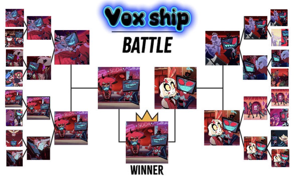 Voxfromhell1's tweet photo. //well this was expected I was just coping hoping StaticBelle would atleast put up a fight😭😭😭 but the Winner of the Vox ship battle is RadioStatic!!!!! https://t.co/vzqPMgBrgL