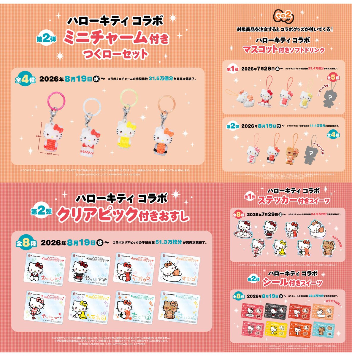 sanrio_oshikatu's tweet photo. ＼⚠️まもなく開催スタート📣🆕／
スシロー×ハローキティコラボ第2弾、いよいよ明日8/19(水)～開催スタート🥹🍣🎀
各種ノベルティは無くなり次第終了なのでお早めにチェックしてね🙆‍♀️
https://t.co/1UnvPGao7n

#サンリオキャラクターズ #スシロー #ハローキティ https://t.co/wflOJ3bPmQ