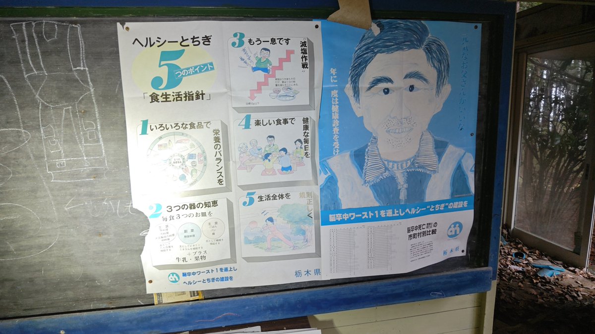 hasumin0612's tweet photo. 時間が止まった木造の廃校

教室には黒板や机、椅子、 当時使われていた物が今も残されていました

その中で気になったのが一台の古い机
よく見ると脚に木材が継ぎ足され 高さが変えられています

こうした小さな痕跡から、当時の使われ方を想像できるのも廃校探索の面白さ https://t.co/uZLm1iWSuP