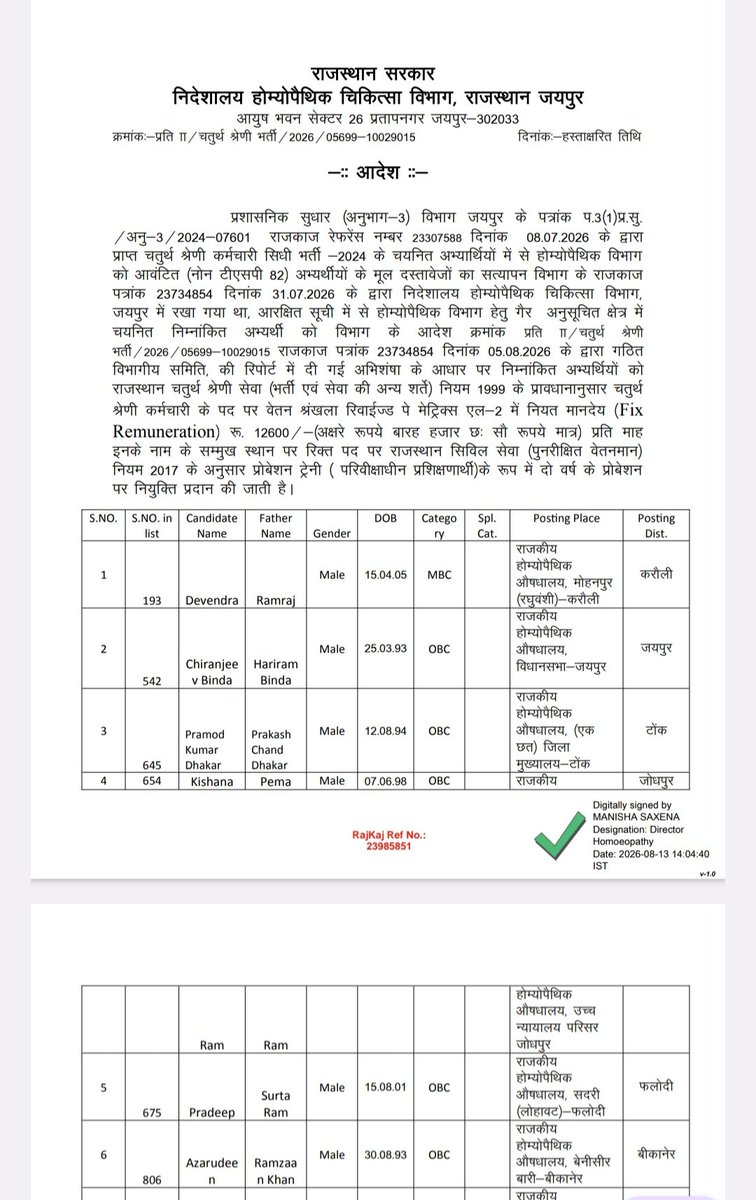Nareshbhakhar's tweet photo. कई वर्षों की मेहनत के बाद  govt जॉब मिली तो ऐसा लगा कि बेरोजगारी का टैग हट गया परन्तु जॉब में साफ सफाई का कार्य करवाने का बोला गया तो स्वाभिमान से समझौता न करते हुए आज इस जॉब को ज्वाइन नहीं करने का बड़ा फैसला ले रहा हु भविष्य में मेहनत जारी रहेगी @alokrajRSSB @SARITA_BISHNOI2 https://t.co/7NQBSUBpjk