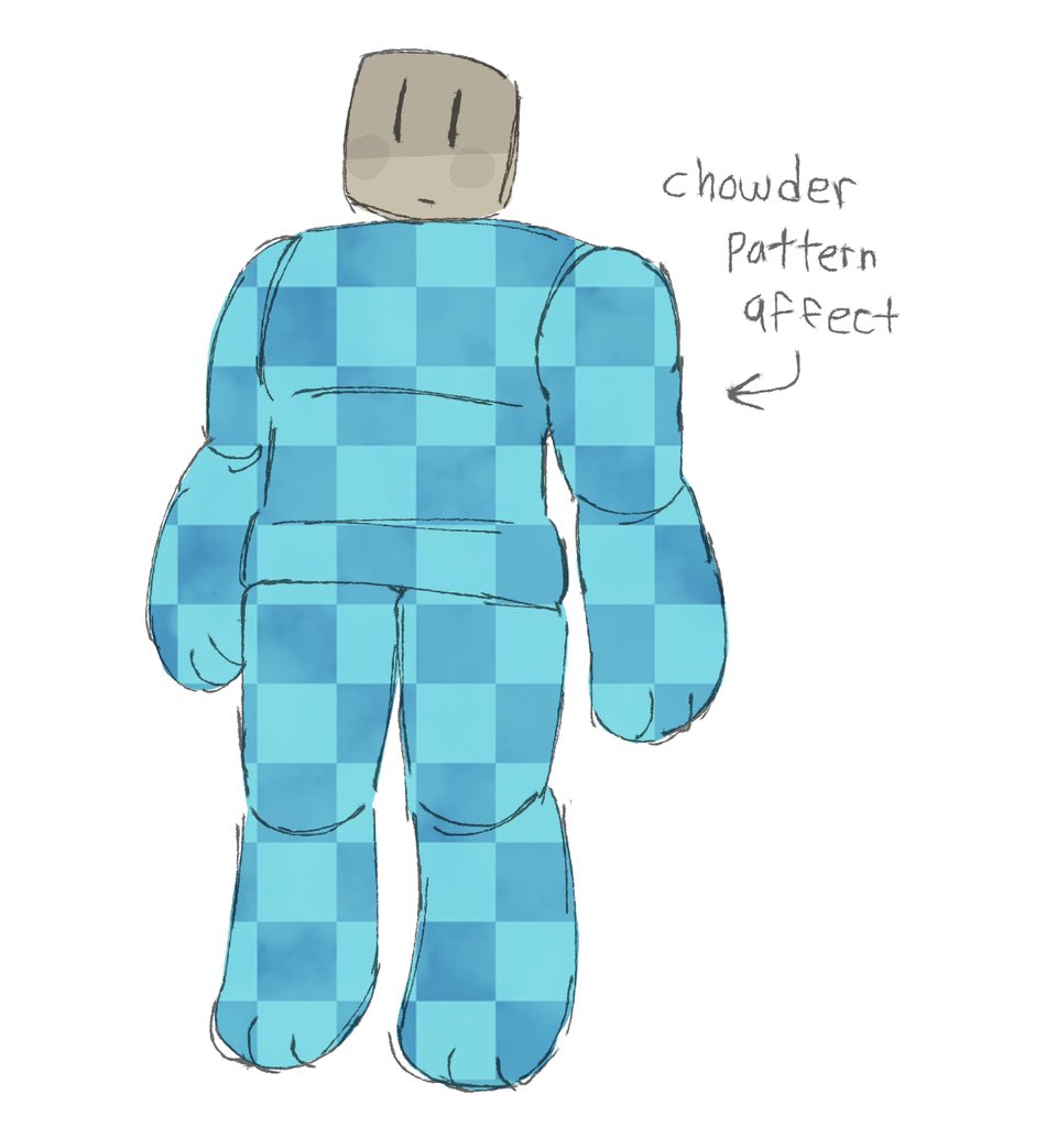 WOVENWOOLY's tweet photo. CHECKERS : P https://t.co/vIACXyIdal