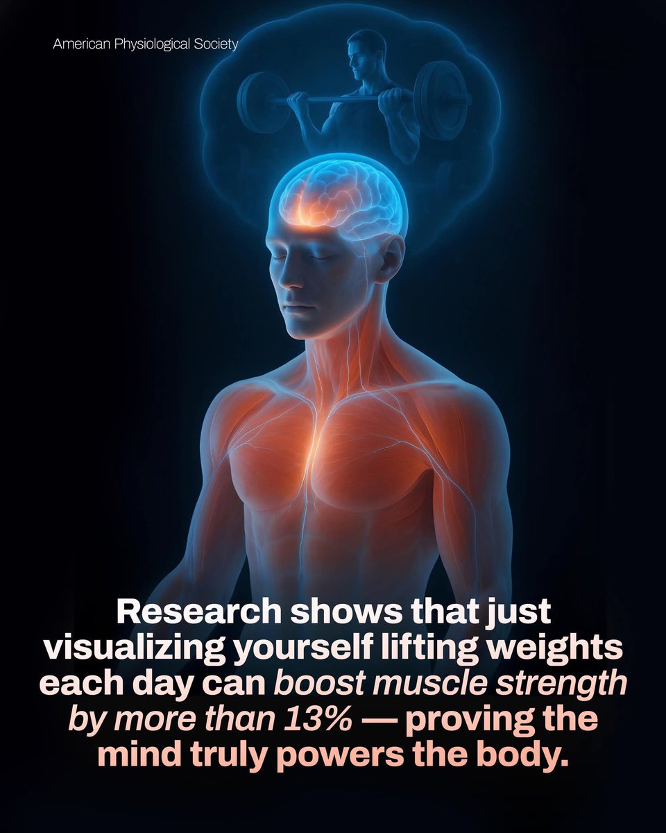 ShiningScience's tweet photo. The human mind holds incredible power over the body. Studies from the American Physiological Society reveal that simply imagining yourself lifting weights can increase muscle strength by over 13%. This remarkable effect shows that mental practice alone can activate the same neural pathways used during physical training. Visualization strengthens the connection between thought and movement, turning focused intention into measurable results. Truly, the mind doesn’t just guide the body — it empowers it.