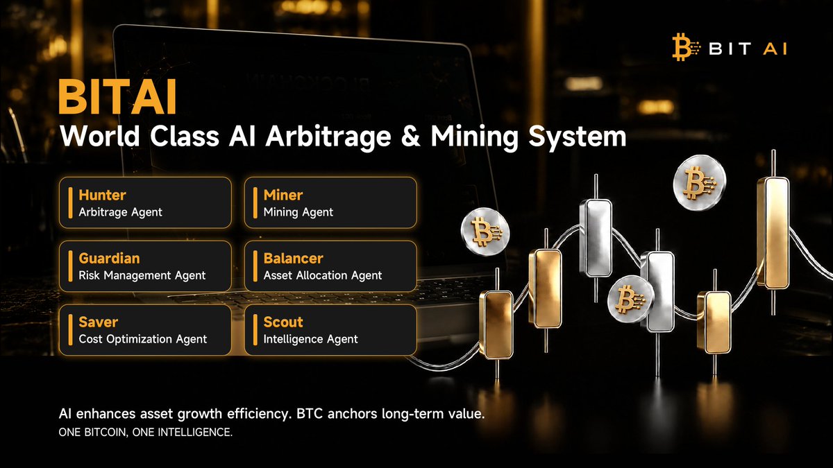 BITAI_Global_'s tweet photo. Owning #BTC  is one step. Managing positions, strategy activity and risk in a fast-moving market is another.

#BITAI brings asset visibility, allocation and risk controls into one interface, so users can manage their BTC activity without switching between disconnected tools. https://t.co/0U6nfXJLN2