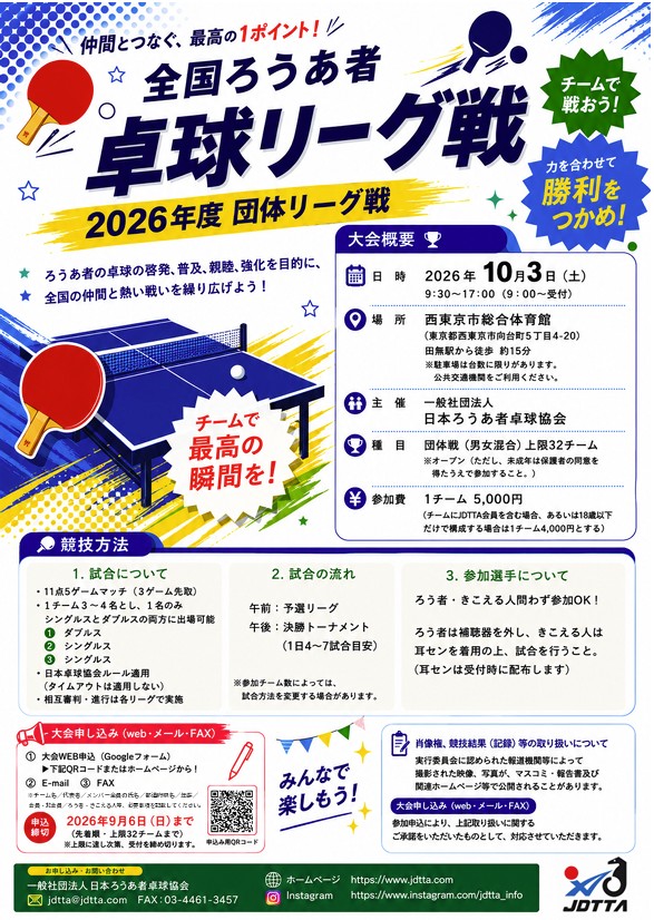 swingrobot2's tweet photo. 耳栓して卓球？？
結構楽しそうね。これ。

この金額でこれだけ試合できるなら、そこそこお得っぽい。 https://t.co/qqhngpHlTM