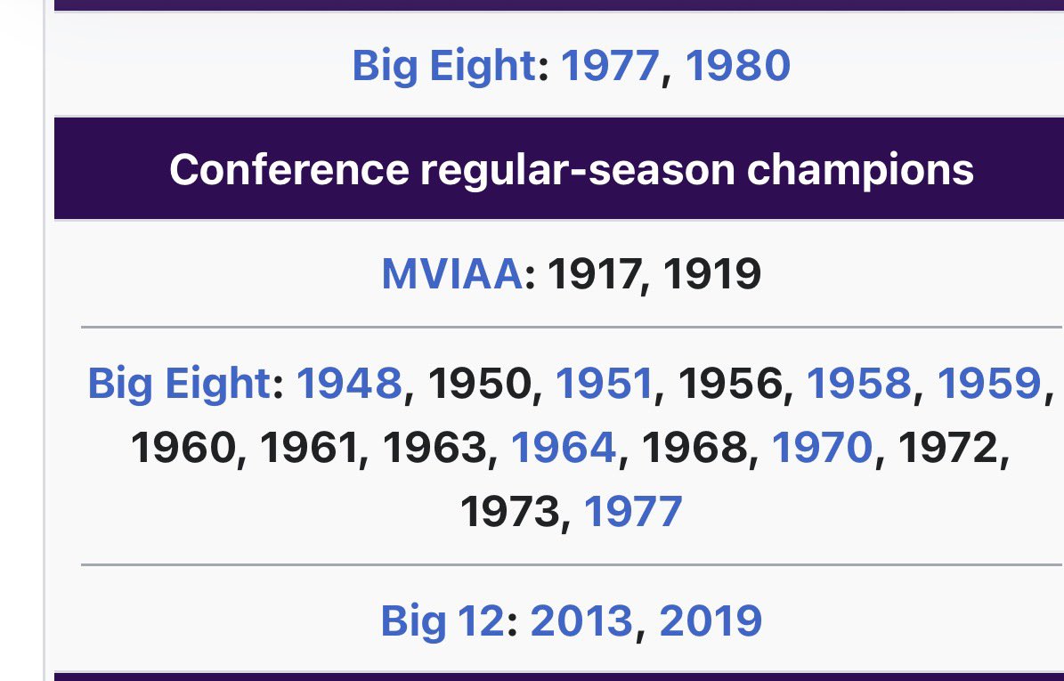 _ChesterFrazier's tweet photo. Just scrolling down memory lane… gotta put a little more respect on @coachbruceweber name…2 big 12 championships at Kstate..the only 2…that grind was real!!! https://t.co/7sOdGfOddb