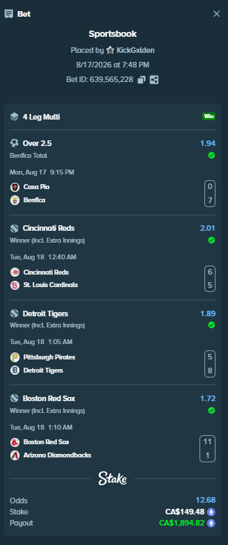 Gxldenxd's tweet photo. BANG BANG First ever parlay on @Stake is A WINNER!!!

Will roll the GW winners shortly https://t.co/47YZ46DnC2