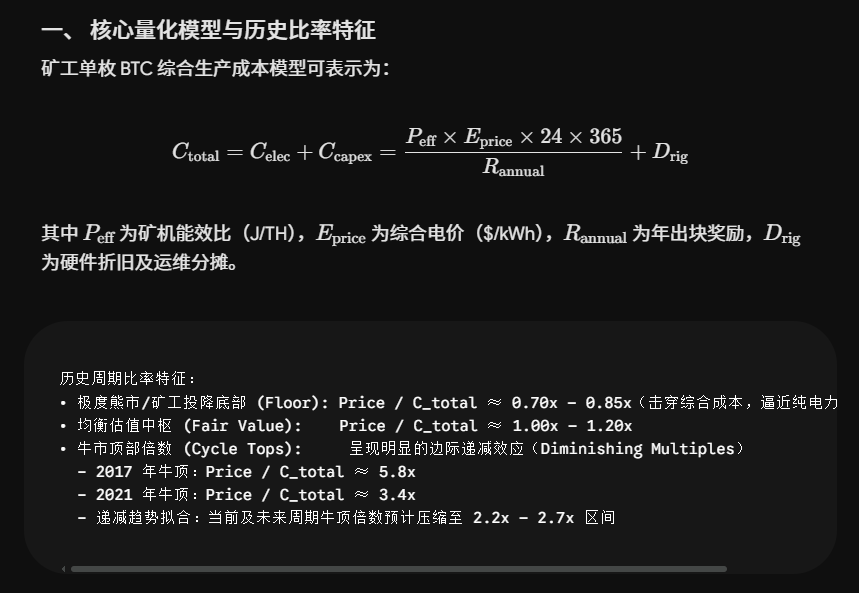 CryptoPainter's tweet photo. 很好的问题，如果所有人都在等这最后一跌，那么是否还会有最后一跌？如果真的有，又怎么能确定只有一跌而不是无限延续的“最后一跌又一跌”？

从两个角度回答这个问题：

1. 从矿工成本与BTC历史价格走势的相关性来分析：

历史上BTC的熊市几乎都会击穿矿工的平均电力成本，平均在30%左右，这也是为何每轮熊市全网算力都会下降，价格的下跌只有击穿了一部分低效率矿工的电力成本，才会促使整个网络进入设备更新期...

这是关于BTC网络会从底层设备进行自我迭代更新的一个理论...

当前BTC的价格堪堪维持在不到10%的电力成本击穿水平，而过去的每一轮大暴跌及熊市，电力成本的击穿都在30%左右，也就是说，如果这个理论依旧有效，那么当前BTC距离绝对底部仍有20%左右的下跌空间。

简单计算一下，这个价位就在50000~55000美元之间，这也是为何之前的引文里提到，BTC想要跌破50000美元概率极低的主要依据。

说白了，当前整个网络里面的大部分矿工还有一点点赚，但淘汰落后算力的进程已经在进行当中了...

并不是说市场不好，所以矿工遭殃，而是当初BTC的这个供应系统设计本身就天然的带有这种周期性，换句话说，BTC会周期性暴跌本身就是一种数学层面的必然现象，就像一片森林必须周期性的出现一场山火来完成循环一样...

2. 从当前市场现状及宏观面来分析：

最近一个明显的现象就是 Crypto 原生资金已经开始被分流了，大量资金选择交易美股而不是加密，这导致了BTC的波动率被大幅压低，变成了人人唾弃的老登资产...

而历史上出现这种情况也不是第一次了...

2018年第四季度，2022年第四季度等历史上极低波动率叠加熊市背景的时期，BTC都选择了向下进行最后一跌，形成所谓的“黄金坑”...

哪怕是一个MEME币，没人交易没人谈论，然后缩量横成一条线后，上涨的概率也都远低于下跌...

因此并不是我在BTC跌了50%以后依旧要铁头看空（相反我是极度看多的），而是当前的数据面以及市场情绪条件并不满足一个旱地拔葱式的熊转牛大反转...

毕竟如果没有所谓的“最后一跌”或“终极震仓”，那么当前市场在低位震荡积累的大量筹码或期货多单就无法得到���放，还会成为未来反弹或多头趋势下的供应阻力...

万事没有绝对，我也希望明天BTC就开始走牛，把所有等更低价格的人都狠狠的甩下车，让他们追悔莫及...

但概率可能并没有站在我们这一边...

所以我一直在执行的策略就是将计划用于抄底BTC的资金分成两份，50%资金在现阶段持续定投，另外50%留着等一个“最后一跌”或“震仓”。

这样，万一没有新低，我也成功的在周期底部加仓了廉价筹码，万一有，我还能顺便以8折价格多加仓了一部分廉价筹码，两条路径都能接受，尤其是未来牛市里不会太后悔，对我来说就知足了...

3. 如何确保最后一跌之后不会再来第二次或第三次“最后一跌”？

答案很简单：无法确保......

等真到那个时候，市场考验的就不是分析能力与执行能力了，它考验的就是纯粹的：信仰...

回过头去看，2018年从20000跌倒3100，2019年从14000跌倒3800，2022年从69000跌倒16000，哪一次真正见底的行情不是在考验信仰？

如果BTC不能将所有投机性资金洗出这个市场，那么未来他就很难走出强势的牛市...

牛市的持续与高度，与那些底部抄底的人关系不大，它反倒取决于有多少人拍着大腿说“如果当初”...