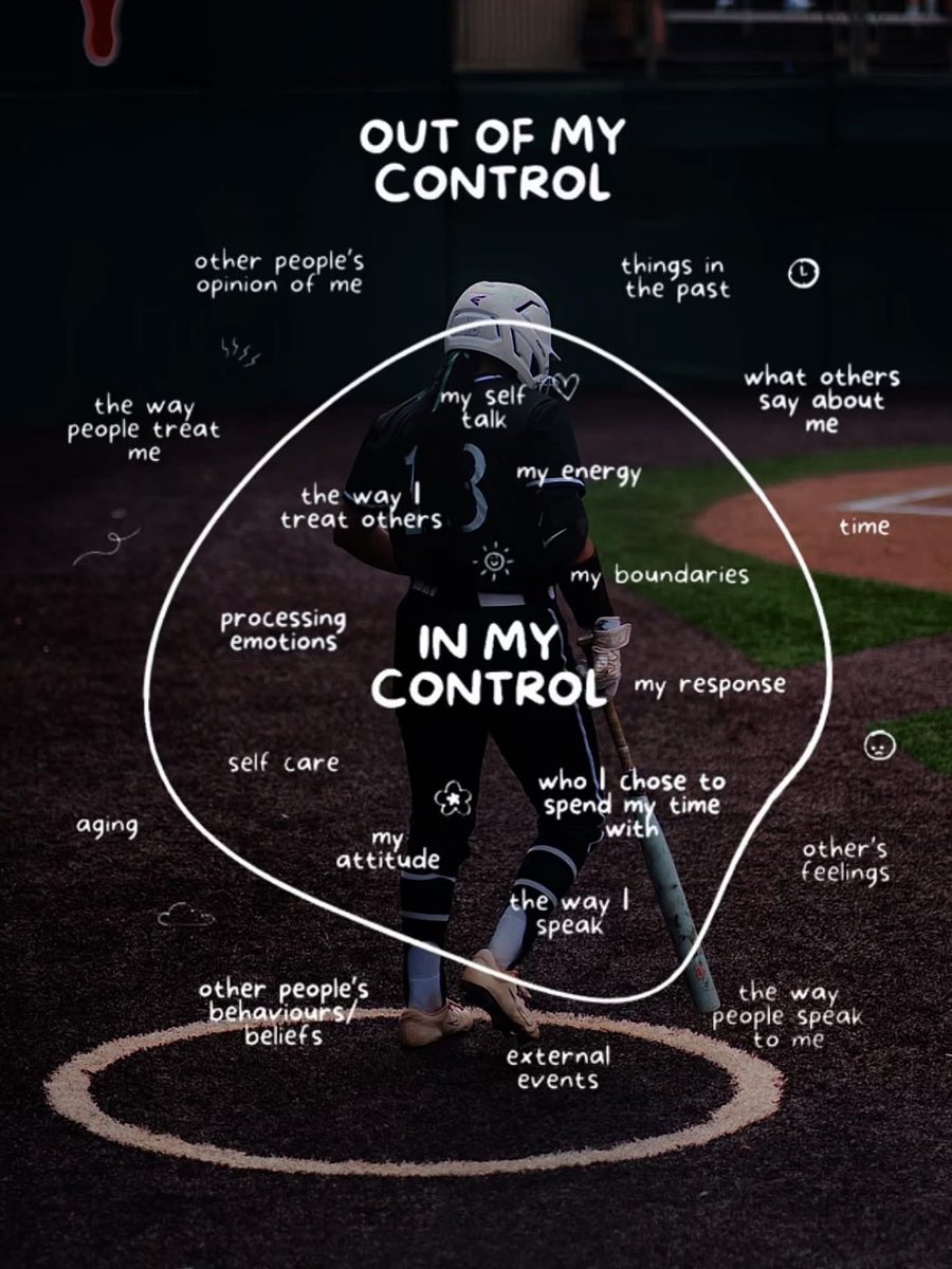 RyleyChamp2027's tweet photo. Back yard hitting session control the controllable!! https://t.co/z4vKV3CX7E