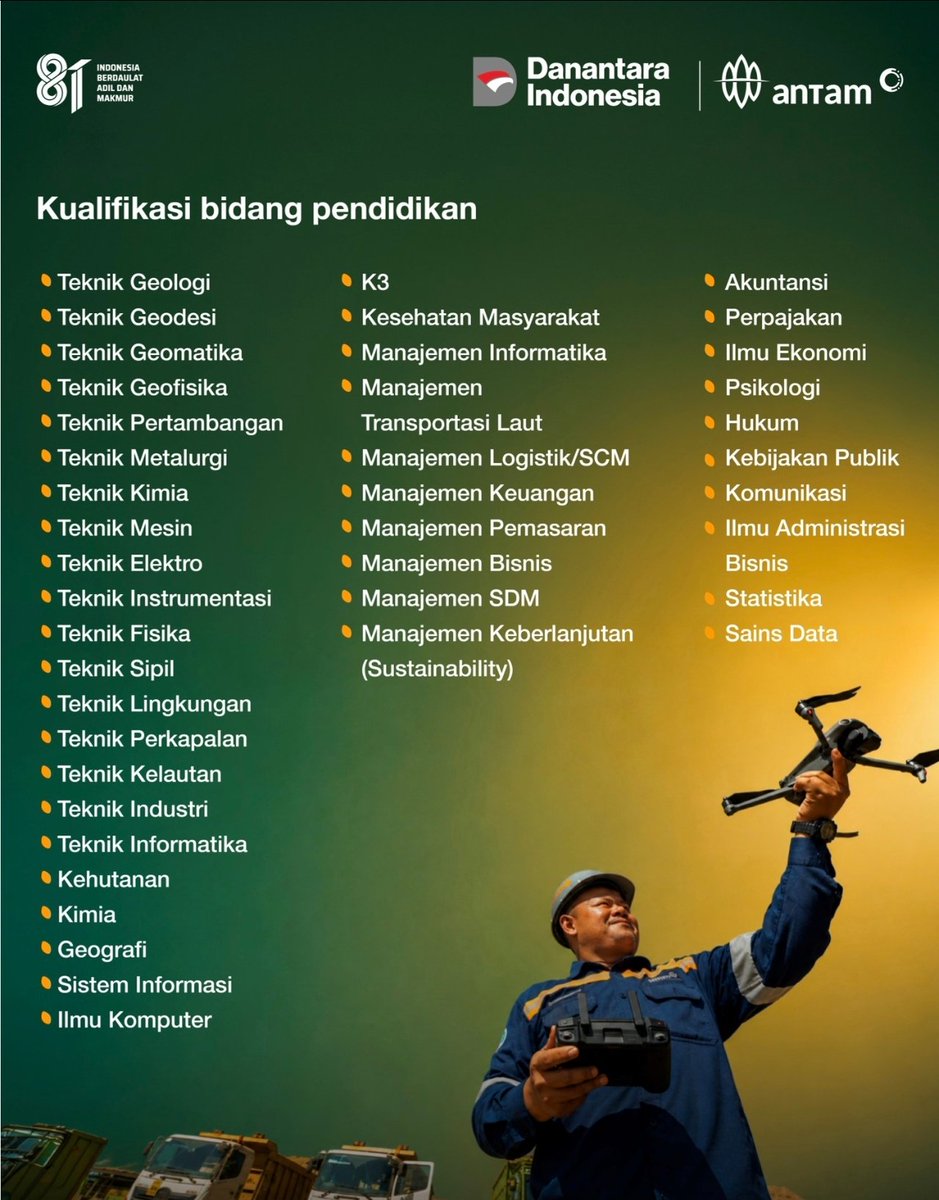 Loker_K3's tweet photo. Hi Graduates, ready to make an IMPACT?!

Pendaftaran: 10 hari, dari 18 Agustus 2026 (pukul 00:00 WIB) s.d 27 Agustus 2026 (pukul 23:59 WIB)

Daftar dan lihat informasi lengkap di

https://t.co/rgrKbw62ue

#Antam
#Lowongankerja https://t.co/1SZSTLgoV1