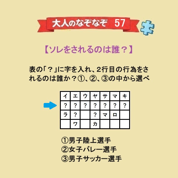 jishaku007's tweet photo. #大人のなぞなぞ　57

この問題の難易度は３/５くらいでしょうか
想像力を膨らませて考えてみてください
さて、ソレをされるのは誰？

答えは明日

#なぞなぞ #クイズ #謎解き https://t.co/AtWOXyk9aa