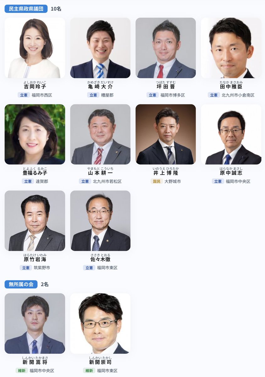 moriken0119's tweet photo. ドン蔵内を守った県議の「所属党名」も追加しました。

・自民党県議団　：自民
・民主県政県議団：国民、立憲
・無所属の会　　：維新

最新情報はWEBでもご確認いただけます👇️
🌐https://t.co/nWa8X9B4D8 https://t.co/NeY1OxTWt5