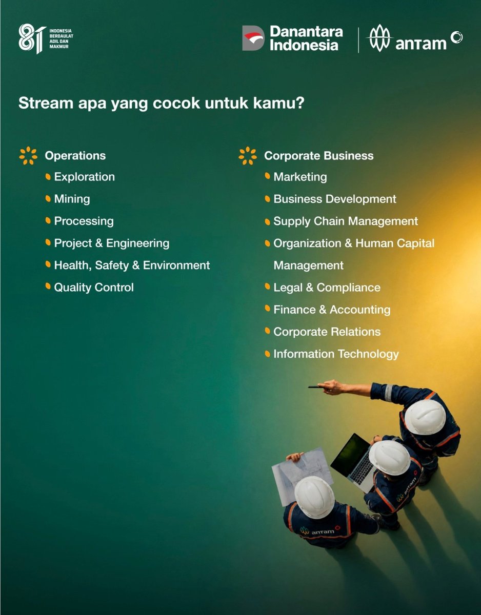 Loker_K3's tweet photo. Hi Graduates, ready to make an IMPACT?!

Pendaftaran: 10 hari, dari 18 Agustus 2026 (pukul 00:00 WIB) s.d 27 Agustus 2026 (pukul 23:59 WIB)

Daftar dan lihat informasi lengkap di

https://t.co/rgrKbw62ue

#Antam
#Lowongankerja https://t.co/1SZSTLgoV1