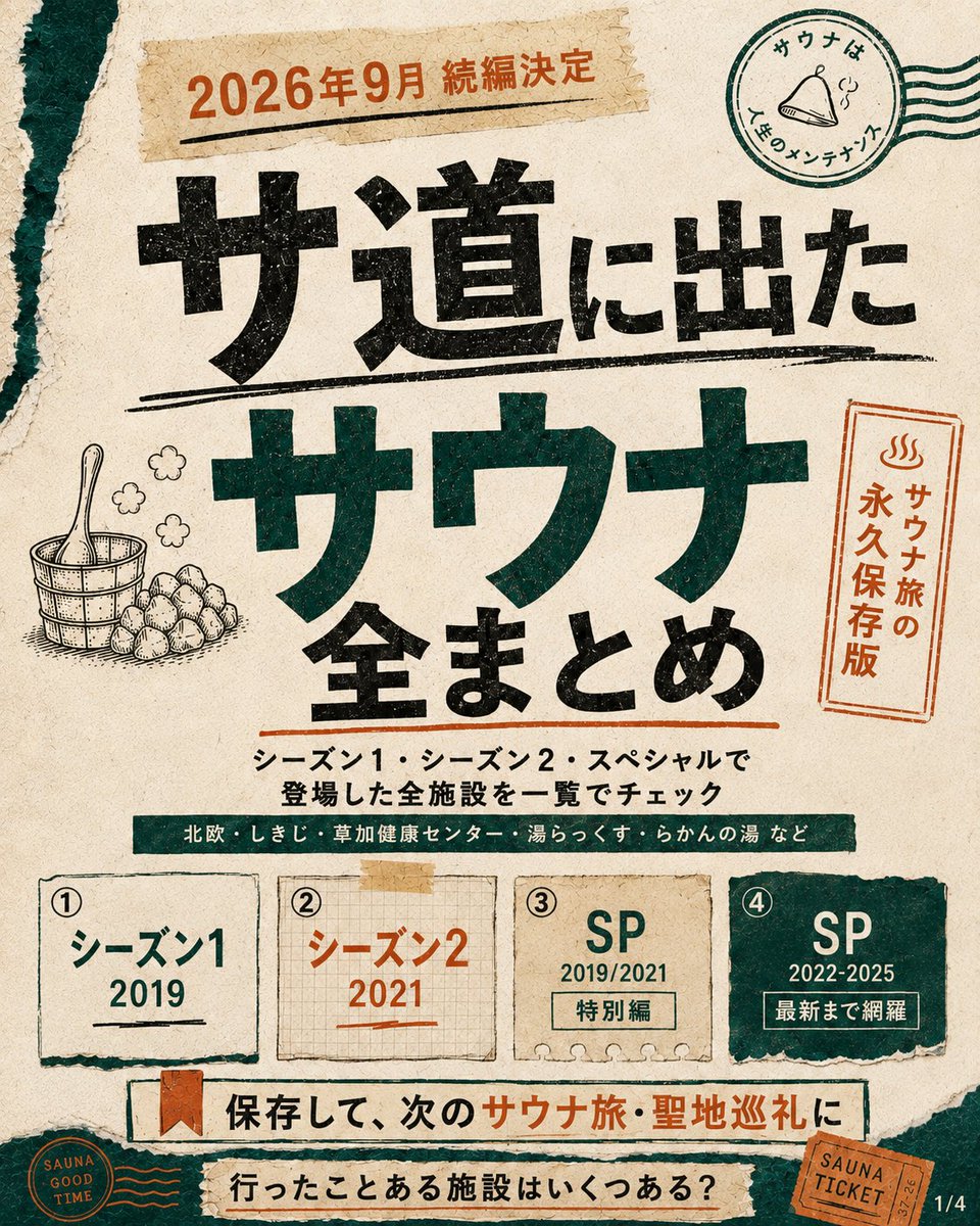 sauna_madoguchi's tweet photo. 【サ道、9月に続編決定】
ということで、
これまで登場したサウナを全部まとめました
北欧、しきじ、草加健康センター、湯らっくす、らかんの湯…
改めて見ると名施設だらけ
「こんな施設も出てたんだ」ってところも結構ある
まだ行ったことない施設があれば、
保存して、次のサウナ旅の候補に📝
みんな何施設行ったことある？