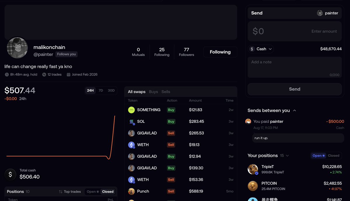 orangie's tweet photo. i have sent @malikonchain $500

this guy was trenching 2024 with me photon / bullx days and he ran up 7 figs then 0'd out

and he's been trying to run it back up. think he's got a good grasp on the game and i want to see him run it back so this is my way of supporting https://t.co/en1jVkOucu