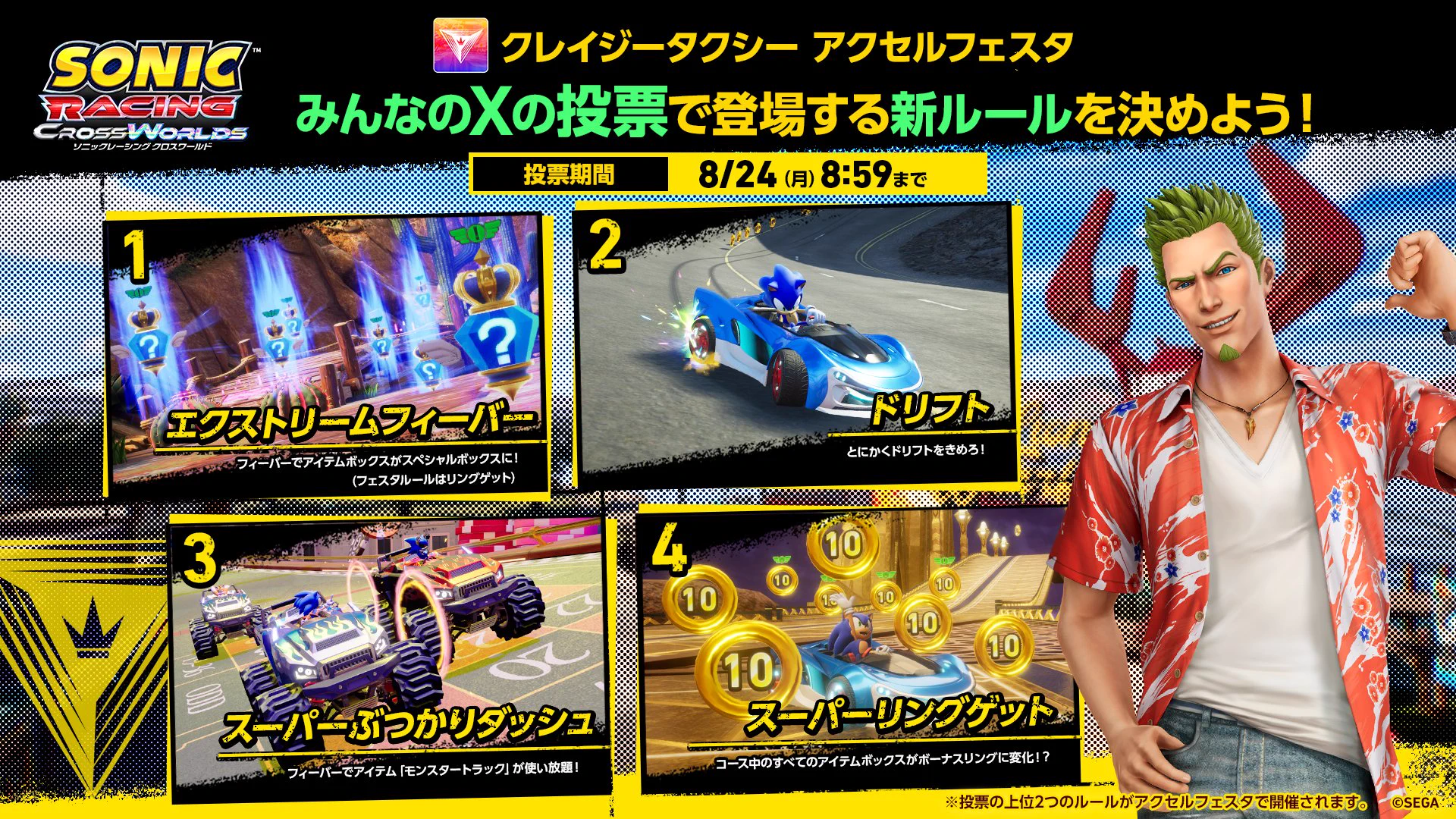 Sonic and all Characters på X: 