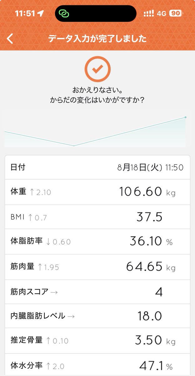 Y_A_2nd's tweet photo. ご無沙汰してます💦
ウエストは120cmです！ https://t.co/V6qmL8f2O1
