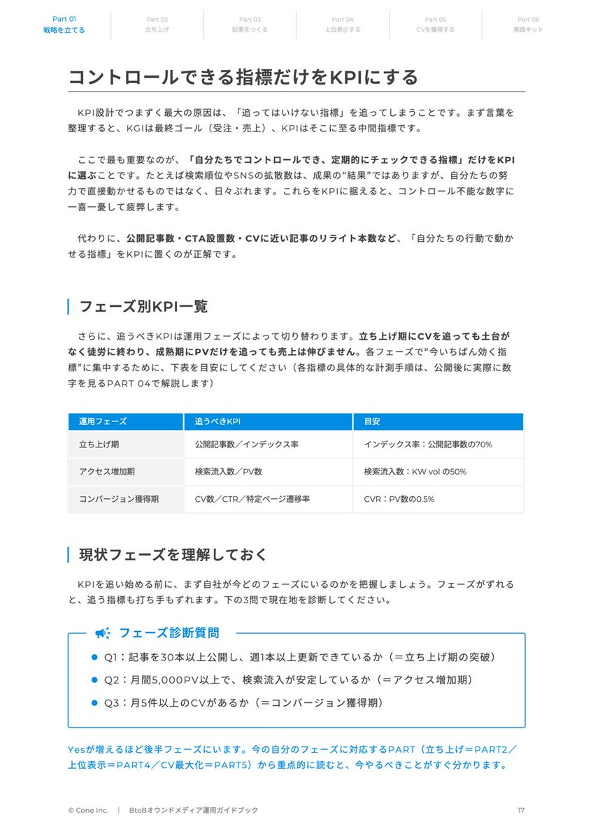 yuabin_cone's tweet photo. 大変反響のあったガイドブックの第二弾『BtoBオウンドメディア完全マニュアル』を公開いたしました！
全250ページのボリューミーな内容で

①メディア戦略、KPIの立て方
②記事作成、CV改善、内製化の方法
③各種テンプレートの使い方

を解説しています。テンプレートは「記事構成シート」「記事管理シート」「CV管理シート」の3種を用意していて、それぞれガイドブック内で使い方解説をしているので、【概念理解 👉️実践】が一気に進められます！

オウンドメディアの立ち上げから2年で月間15万PVに育てたナレッジと、記事作成・効果に関する独自調査をもとに網羅的に解説しているので、メディア運用に携わる方はぜひご覧ください！！💡