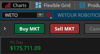 PlayBookTrades's tweet photo. Like this post to MANIFEST a runner tomorrow. 💰

Gave all of you the biggest runner of the day, $WETO for a nice 390% move within a single day.

Best part is I walked you guys through every step of the trade with levels provided. 💯 https://t.co/ej2BYU3Qcr