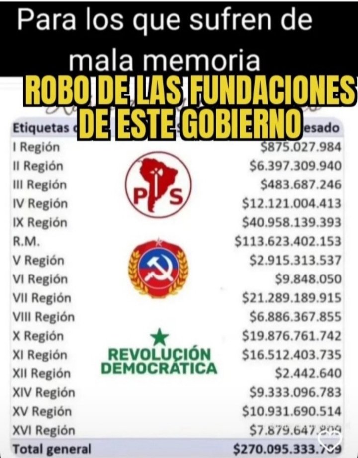 victor_olivare's tweet photo. https://t.co/2rn892GfnW