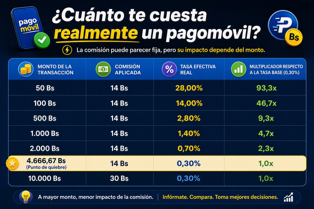 econoteca tweet picture