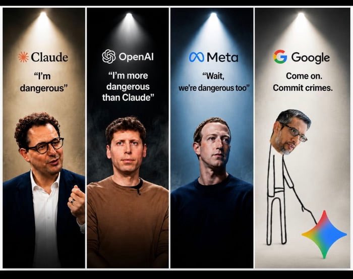 DailyDarkWeb's tweet photo. The AI race has entered a very strange phase.

#AI #CyberSecurity #TechHumor #DDW https://t.co/eFGKOC4vzM