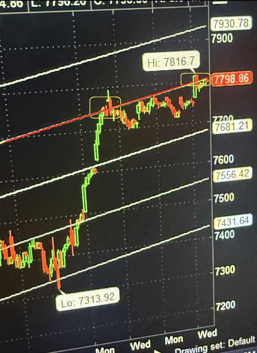 hftquant19 tweet picture