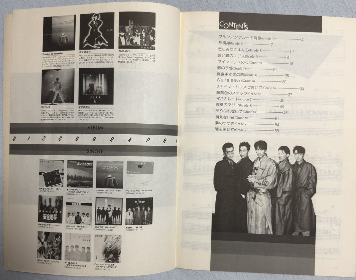 TBoss888's tweet photo. 夏休みに実家の本棚を整理していたら見つかりました。もちろん、現在の様にレジストなどない時代。
でも、当時はエレクトーンをやめかけていたので、殆ど弾いた記憶はありません。
今ならアレンジ&amp;レジストデータ作成で楽しめそうです😆👍
#エレクトーン楽譜
#安全地帯 https://t.co/9IWlmKGC33