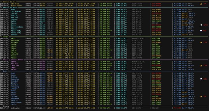 i_mikeyyyyy's tweet photo. 10 个免费的 GitHub 开源项目，适合用来提升 Polymarket 交易效率

如果你想做自动化、回测、数据分析、跟单、套利、天气市场研究，这些工具基本都能覆盖

#Polymarket 最大规模数据集之一
超过 107GB 的真实交易数据，基于 11 亿+ 笔历史交易构建

由上海大学 5 位教授团队分析整理

适合用来做：
市场研究
历史回测
交易行为分析
策略建模

GitHub：
https://t.co/yEzTSyXW7a

@Polymarket 策略回测模拟器
可以用真实历史市场测试你的交易想法

它会模拟如果你当时真的执行这���策略，最终结果会怎样？

并输出：
潜在 PnL
胜率
风险表现
策略整体收益

不用投入真钱，就能先验证策略是否值得执行

GitHub：
https://t.co/z4SBri6gd9

Polymarket LP 自动管理工具
这个 Bot 可以自动管理你在 Polymarket 上的限价订单

目标是优化挂单价格，提高成交质量，并尽可能最大化流动性奖励收益

GitHub：
https://t.co/q8FRE281d5

Polymarket 交易员行为分析工具
输入任意 Polymarket 交易员，它就能分析对方的真实交易行为

它可以帮你找出：
重复出现的交易模式
常用策略
仓位习惯
可迁移到自己交易体系里的思路

GitHub：
https://t.co/lyQeaaCW4k

预测市场综合交易工具箱
一个功能很全的交易 Toolkit

里面包含：
自动跟单
套利
做市
巨鲸提醒
价差 farming
体育市场交易

以及更多预测市场相关模块

GitHub：
https://t.co/3CNd9WLyUn

CloddsBot
一个��置 118+ 种预测市场策略的 Bot

包括：
Polymarket 与 Kalshi 套利
Binance-Polymarket 延迟交易
均值回归
Penny Clipper
以及其他大量现成策略

适合想要“开箱即用”策略库的人

GitHub：
https://t.co/wjjbeOZvQw

AI 驱动的 Polymarket 交易终端
这个工具可以把 Claude 直接接入 Polymarket

它能做的事包括：
实时分析市场
追踪价格变化
给出潜在交易建议
甚至直接帮你执行交易

GitHub：
https://t.co/cV9Qn5pOZf

天气市场分析 Bot
这个 Bot 会扫描多个天气数据源

天气预报
机场数据
航空观测数据（METAR）

然后收集最新温度信息，并为指定城市、指定日期生成详细天气报告

对于 Polymarket 天气市场交易非常实用

GitHub：
https://t.co/LSnZze8CMC

AI Agent 构建框架
一个用来搭建自己 AI Agent 的开源项目

你可以基于它构建自动研究、自动分析、自动执行类工具，再接入自己的交易流程

GitHub：
https://t.co/I9VxBSwS80

预测市场工具合集
一个超过 100 个工具和服务的合集

覆盖：
数据分析面板
交易 Bot
AI Agent
研究工具
学习资源

几乎可以当成预测市场工具导航来用

GitHub：
https://t.co/wNjAHVlTAH

这些项目基本都配有详细的安装和使用教程

预测市场里，真正的优势不只是资金

更重要的是：
更好的数据
更快的分析
更自动化的执行
以及更早发现定价错误的能力

🔗https://t.co/wNX3aqmGXS