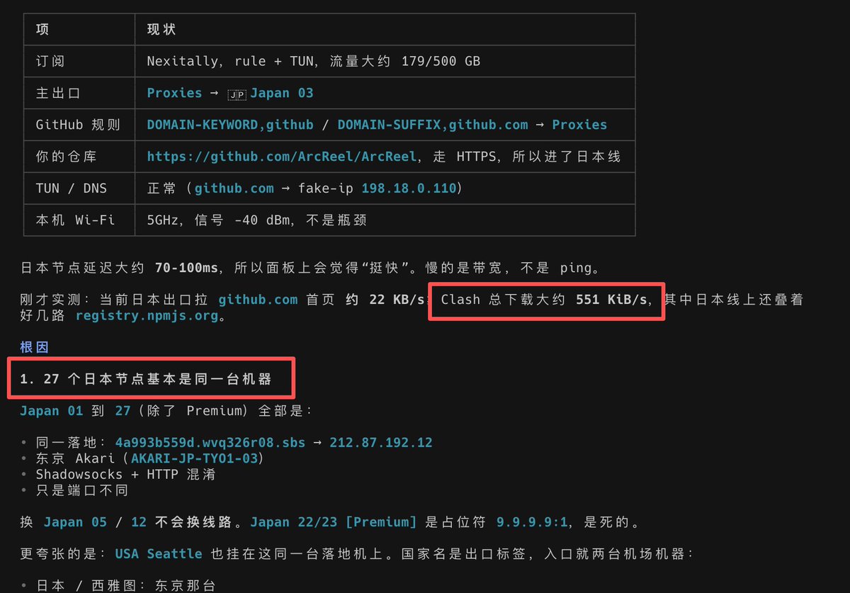 mylifcc's tweet photo. 奶昔机场已经废了，1000一年的套餐，下载速度550KiB/s，27个节点实际是一个节点 https://t.co/Z3senk0aHJ