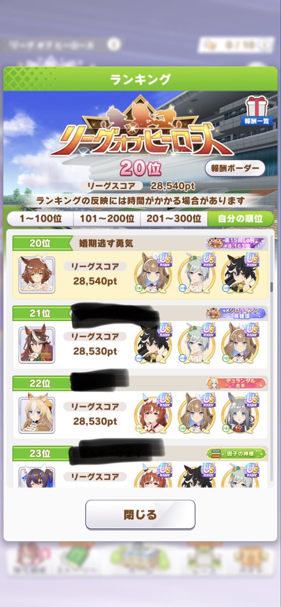 konkinogasu's tweet photo. LOH５日目　合計460欠損
やっぱ12時特攻はマッチングだけでもヒリつくしやめらんないねぇ
曽祖から拘った先行は2回の欠損だけで雑になった逃げ2人は欠損多発してるから、次回の開催までに全て拘り抜いてやったらもっと安定できるんやろなってワクワクが止まらんねぇ https://t.co/xZKUoTk0a9