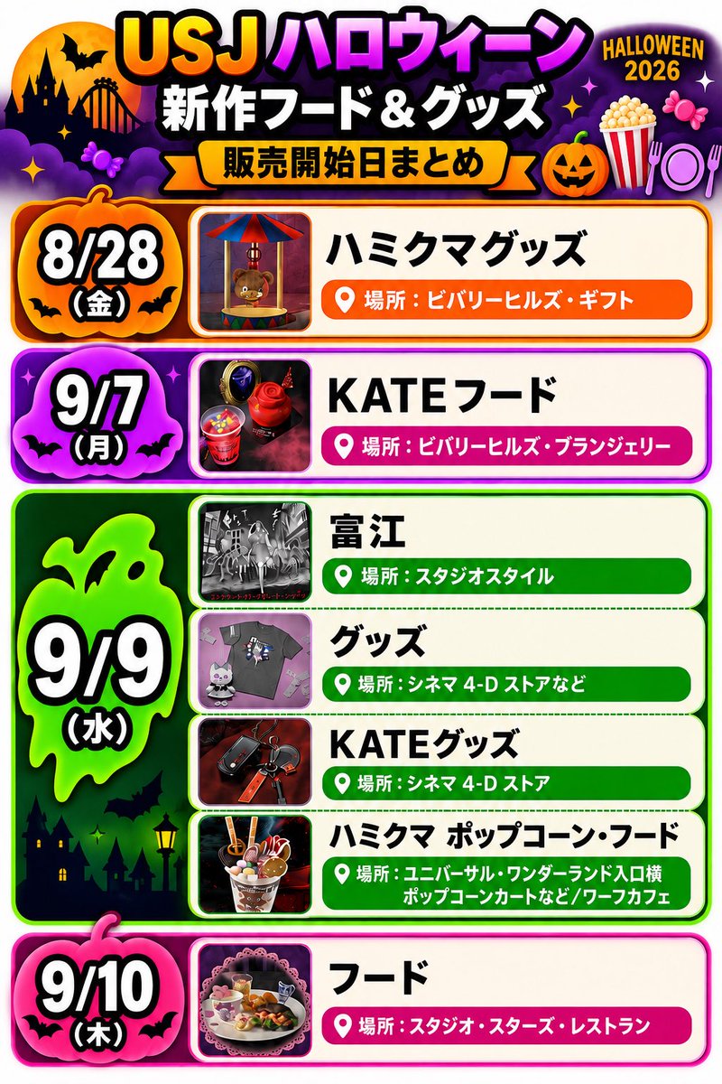 yuniba75yuenchi's tweet photo. #USJファン
 #USJ
 #ホラーナイト

USJハロウィーン2026🎃

新作グッズ＆フードの販売開始日と販売場所を、分かりやすくまとめました✨️

個人で作成したものですので、誤りや訂正箇所がありましたら教えていただけると助かります🙏

少しでも皆さんのお役に立てればうれしいです☺️
詳しくはホームページを確認してください🙇‍♀️
