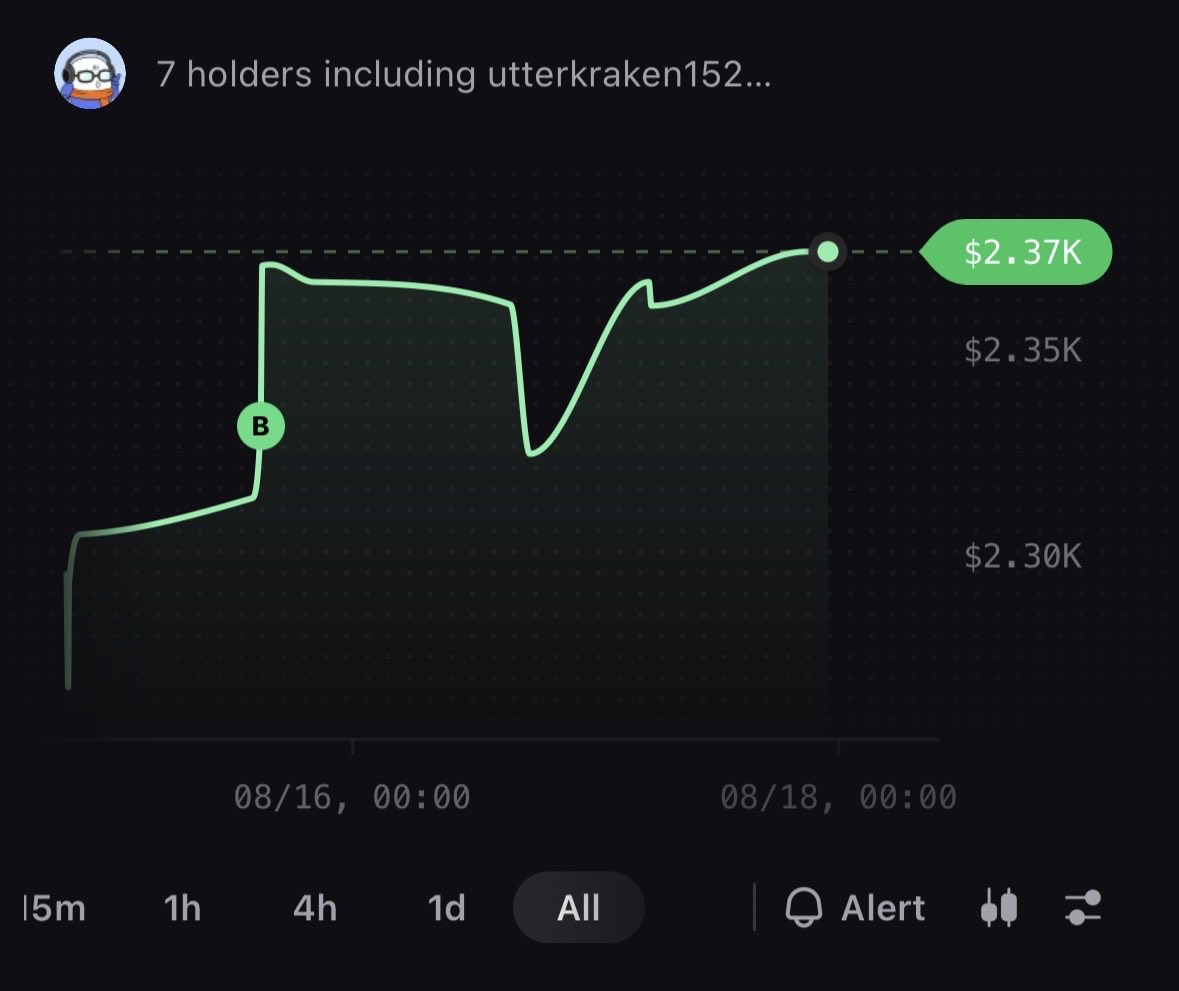 dartcoinn's tweet photo. 7 steady holders, join us for the ride and visit the discord with new added features🌕🎯 https://t.co/C9lJKCVAlU
