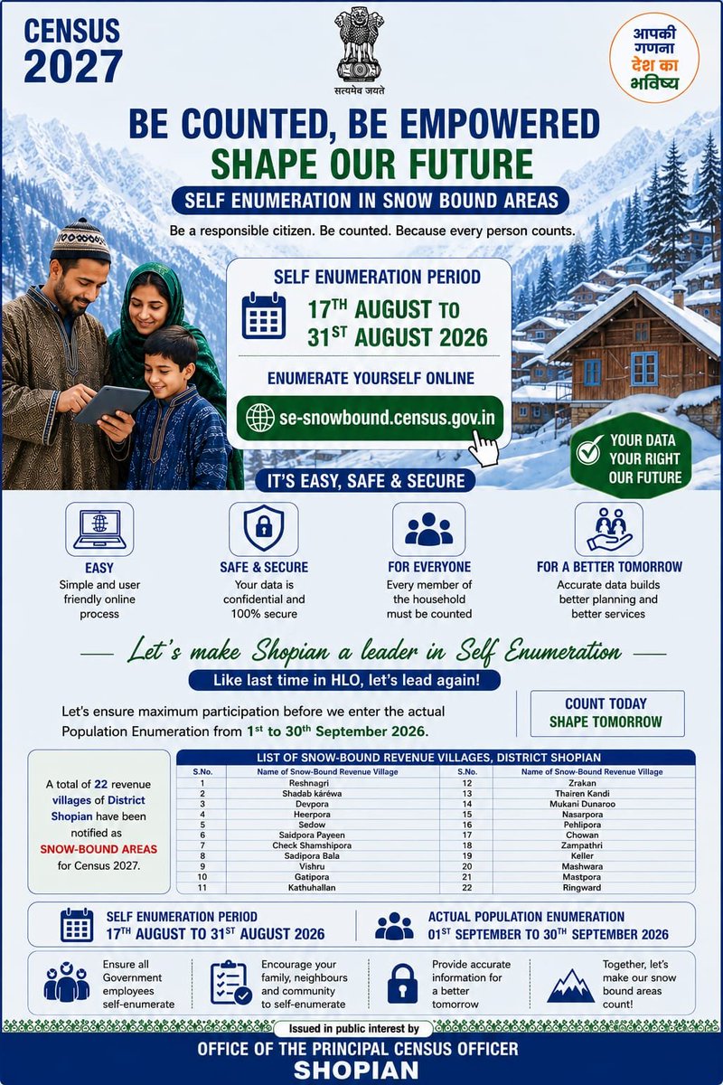 Informationspn's tweet photo. 🇮🇳 Census 2027 | Self-Enumeration
Residents of snow-bound areas of Shopian can self-enumerate online from 17–31 August 2026.
💻 Easy, safe & secure
🤝 Be counted. Shape our future.
#Census2027 #SelfEnumeration #Shopian https://t.co/bGLuXo3i2p