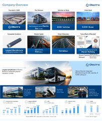 TatitPanji's tweet photo. Olectra GreenTech Q1 FY27 Concall Updates 
 The EV story is entering its next phase. 🧵

1/
Olectra is no longer just an electric-bus story.
The business is now entering 3 new phases:

→ Bus volume ramp-up
→ New-generation bus + truck platforms
→ Insulator business expansion https://t.co/elSoTN8cOq