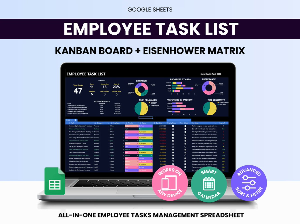 maxspreadsheet's tweet photo. If you manage a team, you probably don’t need another complicated project-management platform.

You need to know 3 things:

What needs to be done?
Who is responsible?
Is it actually getting done?
That’s the problem this Employee Task List is built to solve.
It’s a practical spreadsheet for managers, small-business owners, team leads, and anyone who needs a clearer way to assign and track employee work.

Instead of keeping tasks scattered across messages, notes, emails, and your memory, put them into one organized system.

You can use it to:

✅ Assign tasks to employees
📅 Set deadlines
🚦 Track task status
⭐ Prioritize important work
📊 Monitor progress
📝 Add notes and updates
👥 Keep team responsibilities visible
🔎 Quickly see what still needs attention

And honestly, this isn’t going to magically make your team more productive.

A spreadsheet can’t replace good management.
What it can do is remove some of the unnecessary chaos around managing work.
When everyone knows what they’re responsible for, when it’s due, and what stage it’s in, follow-ups become much easier.
It’s also much simpler than building your own task-tracking spreadsheet from scratch.
The template is designed to give you a ready-made starting point that you can adapt to your workflow.
Who is it for?
→ Small business owners
→ Managers
→ Team leaders
→ Office administrators
→ Remote teams
→ Freelancers managing assistants
→ Anyone coordinating recurring employee tasks
If your current system is basically:

“Hey, did you finish that?”

…followed by another message three days later…

…it might be time for a better system. 😅

🔥 The Employee Task List is currently 50% OFF.

If you want a straightforward spreadsheet for organizing employee tasks and keeping work visible, take a look:

👉  https://t.co/Ron84Nse3A

No complicated setup. No subscription pitch. Just a practical task-management spreadsheet you can customize for your team.

#Productivity #SmallBusiness #Management #TeamManagement #EmployeeManagement #TaskManagement #GoogleSheets #Excel #Spreadsheets #BusinessTools