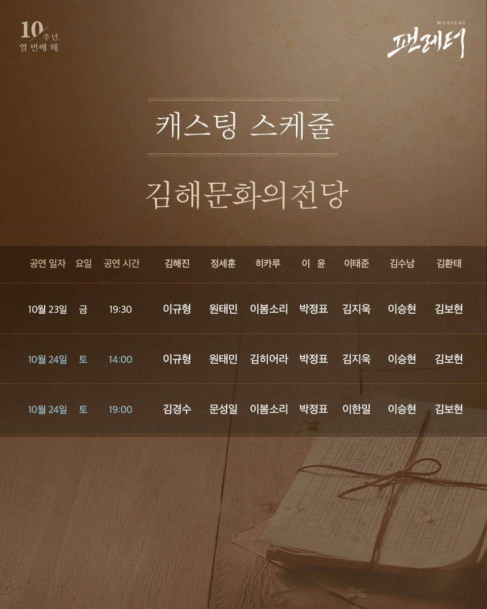 livecorp2011's tweet photo. 💌 뮤지컬 #팬레터 김해 공연 안내

10월 23일부터 24일까지,
뮤지컬 <팬레터> 가 10주년 기념 공연에 이어 김해문화의전당 마루홀에서 투어 공연을 진행합니다 🥳

김해에서 단 3회동안 펼쳐지는 무대와 매 회차 공연 종료 후에 진행되는 스페-샬 이벤트까지 많은 관심 부탁드립니다.

“우린 곧 만나게 될 거예요.”

김해진 | #김경수 #이규형
정세훈 | #문성일 #원태민
히카루 | #김히어라 #이봄소리
이윤 | #박정표
이태준 | #이한밀 #김지욱
김수남 | #이승현 #김태인
김환태 | #김보현

*기존 출연 예정이었던 김환태 役 김효성 배우 ▶️ 김보현 배우로 변경되었습니다. 참고 부탁드립니다.
-
뮤지컬 <팬레터>
2026.10.23(금)~2026.10.24(토)
김해문화의전당 마루홀
예매처 | YES24 티켓, 김해문화의전당

#뮤지컬팬레터 #김해공연 #김해문화의전당
