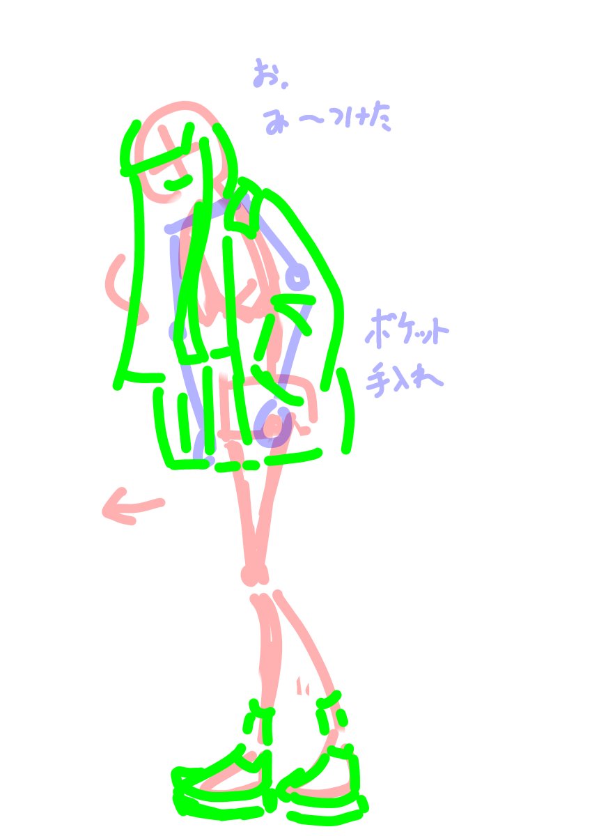 CreateequalILCC's tweet photo. さんよんさんいたりして、こんな感じの子を考えていたりして。 https://t.co/K5SgqLN2xg