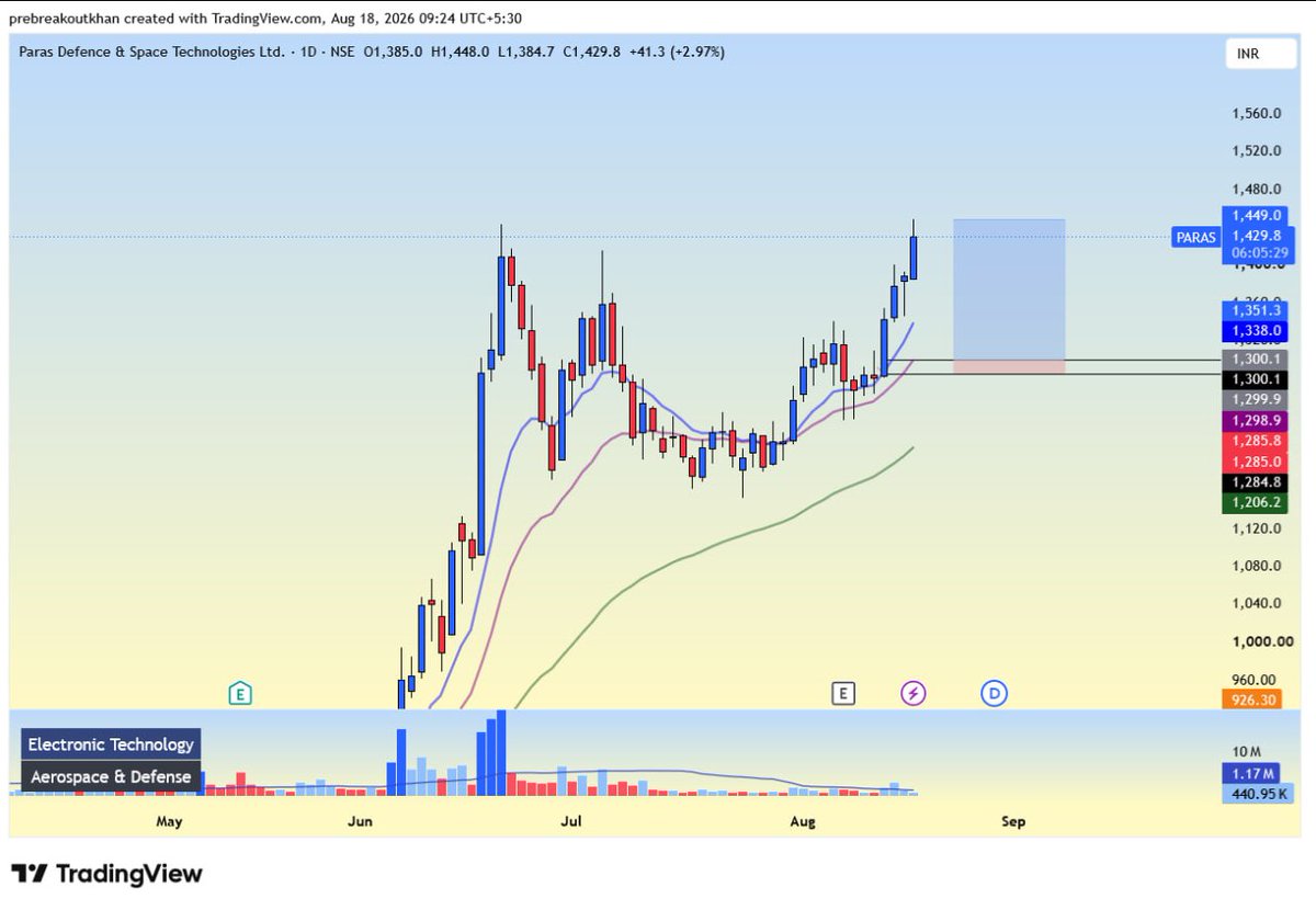 PreBreakout tweet picture