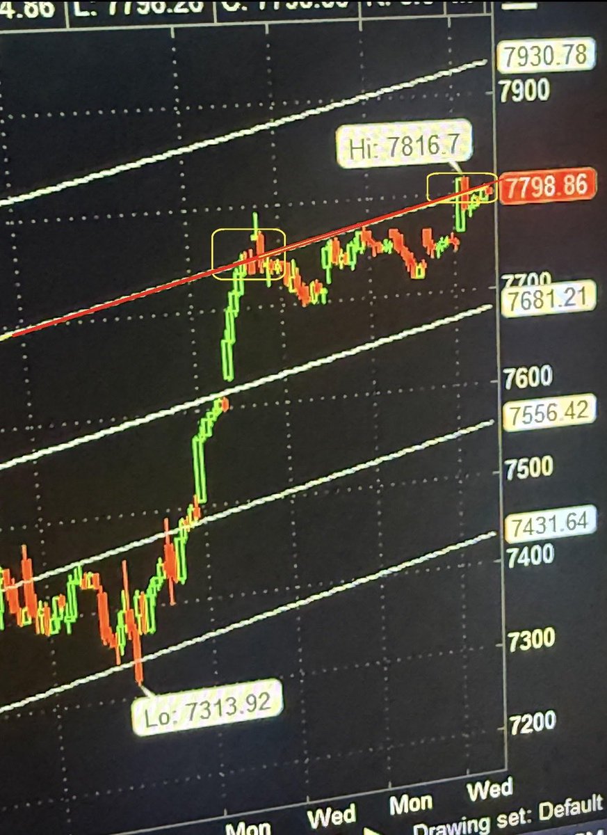 hftquant19 tweet picture