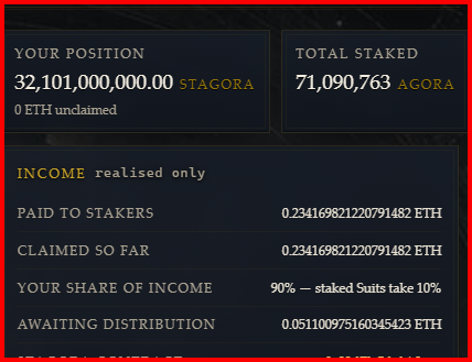 AgoraTreasury55's tweet photo. Total Staked $agora thus far

A long way to go https://t.co/V0nEQd2v5o