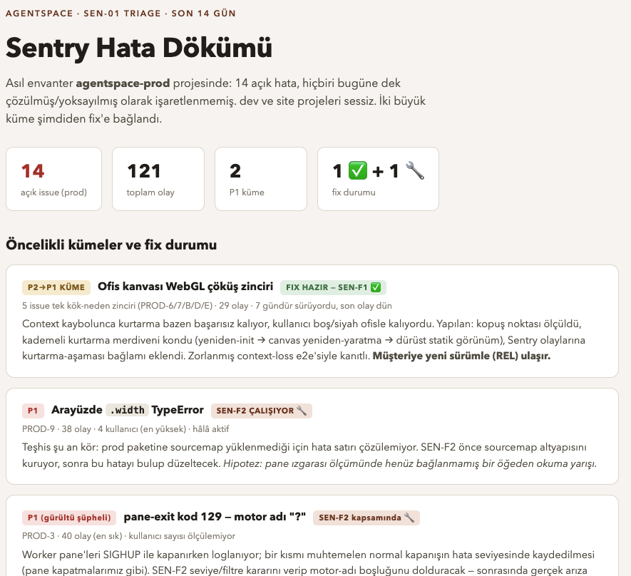 muratifyai's tweet photo. AI ile geliştirme yaparken hatalarla nasıl baş ediyorsunuz?

AgentSpace uygulamamda Sentry'yi tek tıkla entegre ettim ve AI ajanlarım uygulama hatalarını inceleyip, gidermeyi alışkanlık haline getirdiler!

Hatalar için görev tanımlayıp, ekipçe çözüyorlar.

MUHTEŞEM ÖZELLİK... 😎 https://t.co/nUfs81z6Ld