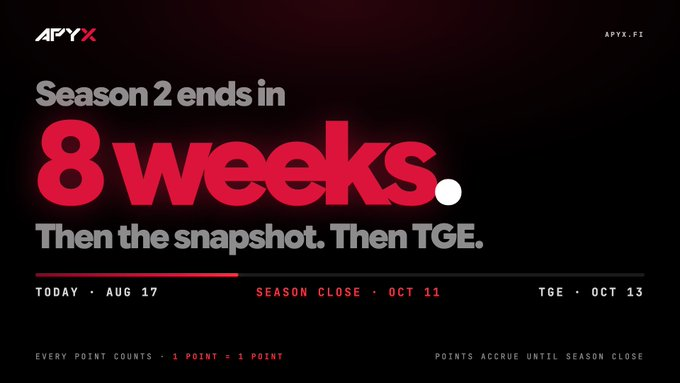 AppexyzFDTN's tweet photo. @apyx_fi Further Information Regarding Allocation Criteria &amp; Claiming Dates will be announced in next Fridays AMA at 8:00PM UTC.

https://t.co/gmcIyF2YSa https://t.co/EjH6EEx5EP