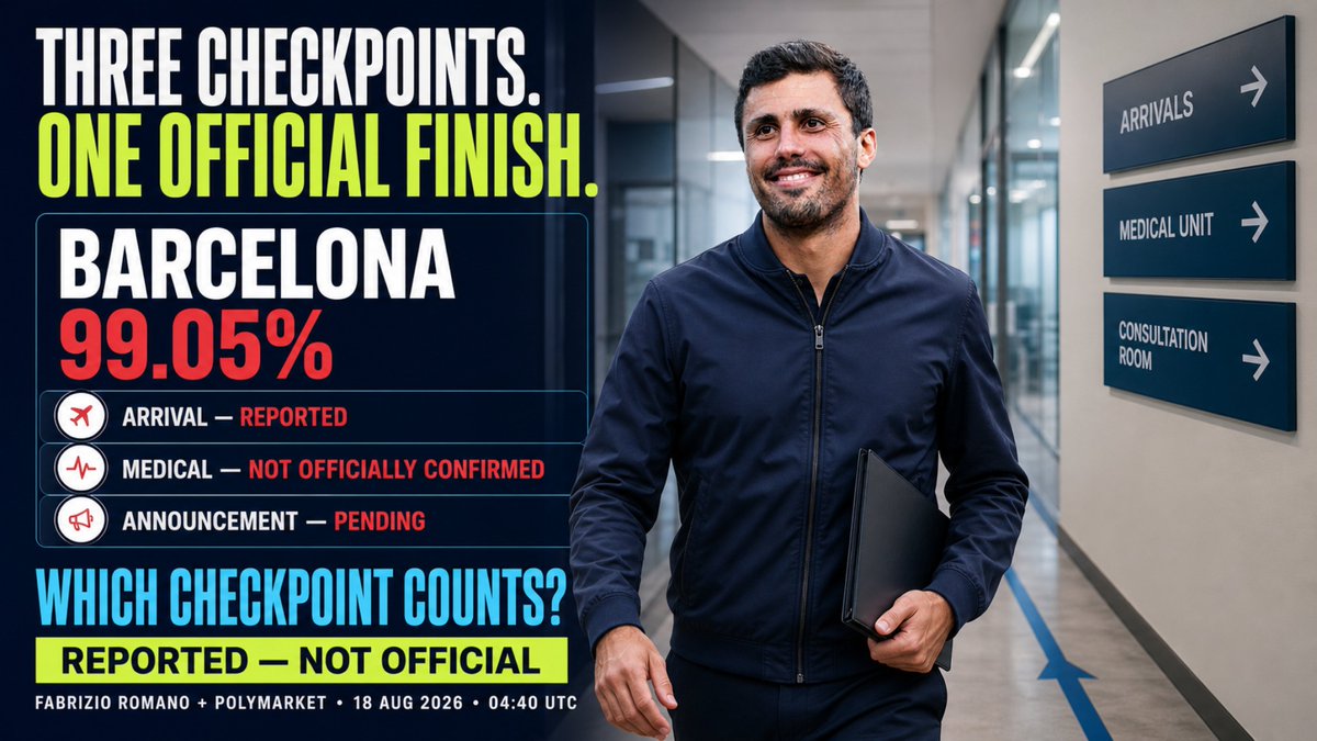 TaylorVeto's tweet photo. Rodri has arrived in Barcelona. The market is 99.05%, but the transfer still has two visible checkpoints: medical and club announcement 👀

Which one matters more to you before calling it done?

#Rodri #Barcelona #ManCity #Transfers #Polymarket https://t.co/baSuSOPIbM