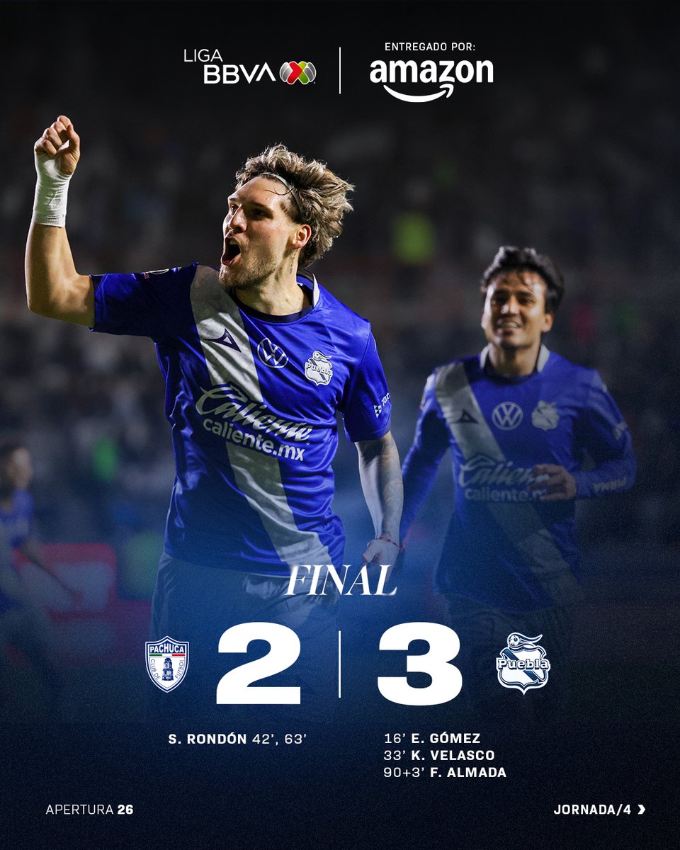 LigaBBVAMX's tweet photo. ¡Tremenda victoria del Pueblota fuera de casa! 🎽

El @ClubPueblaMX se impuso ante Pachuca en la #J4 del #AP26. 

#EntregamosTodoPorElFut y @amazonmex nos entrega el #MarcadorFinal. 📦

https://t.co/w6IhPz5sxO📰

#LaLigaDeLaAfición✨ | #PACPUE | #AmazonMX https://t.co/YrmYBNymNM