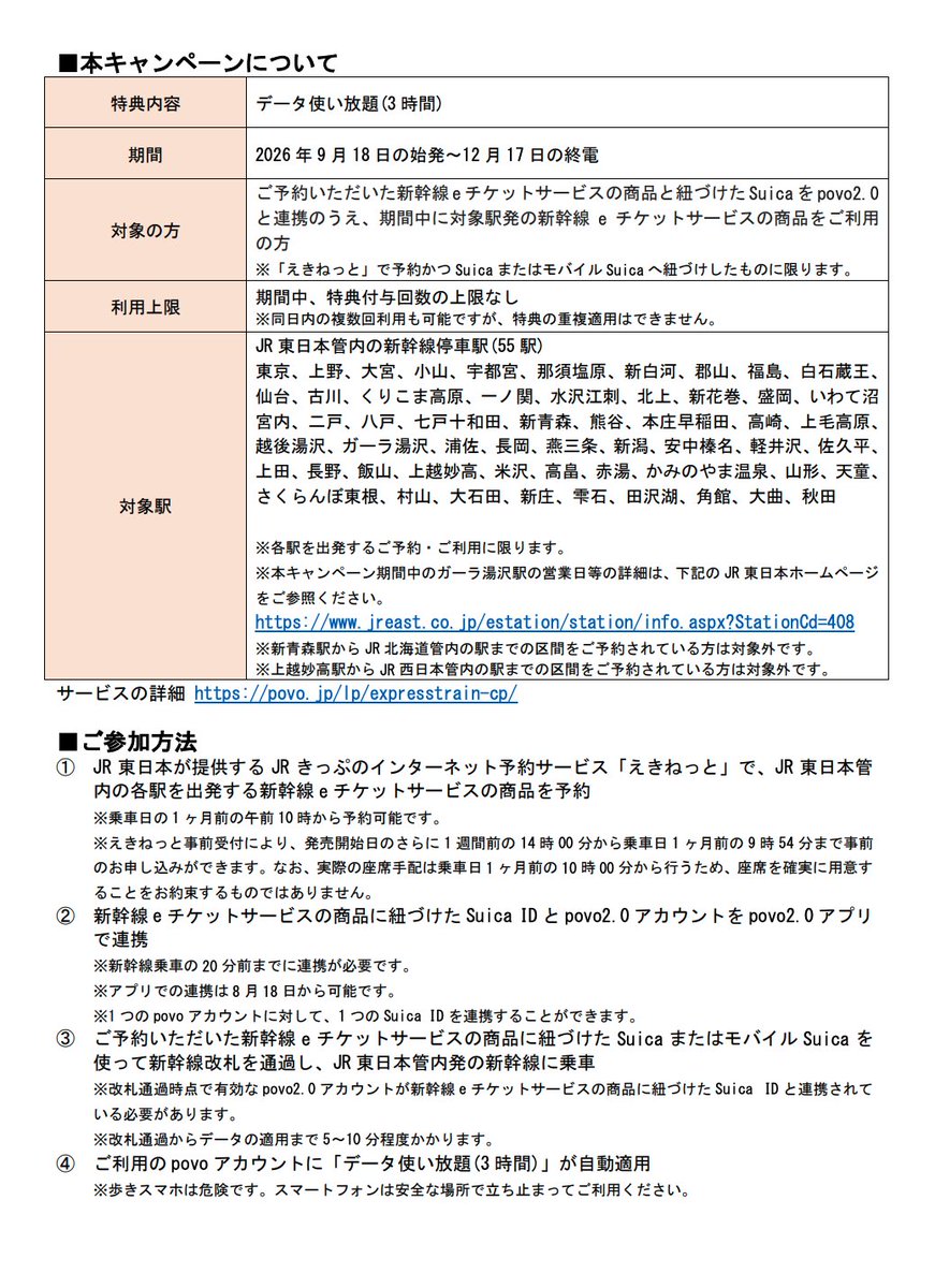 nogenkin's tweet photo. povo、新幹線 e チケット利用で、3時間のデータ使い放題をプレゼントするキャンペーンを実施 
～Suicaの改札タッチで自動適用、新幹線でスマホ利用を快適に～ https://t.co/cEfgckHRhs