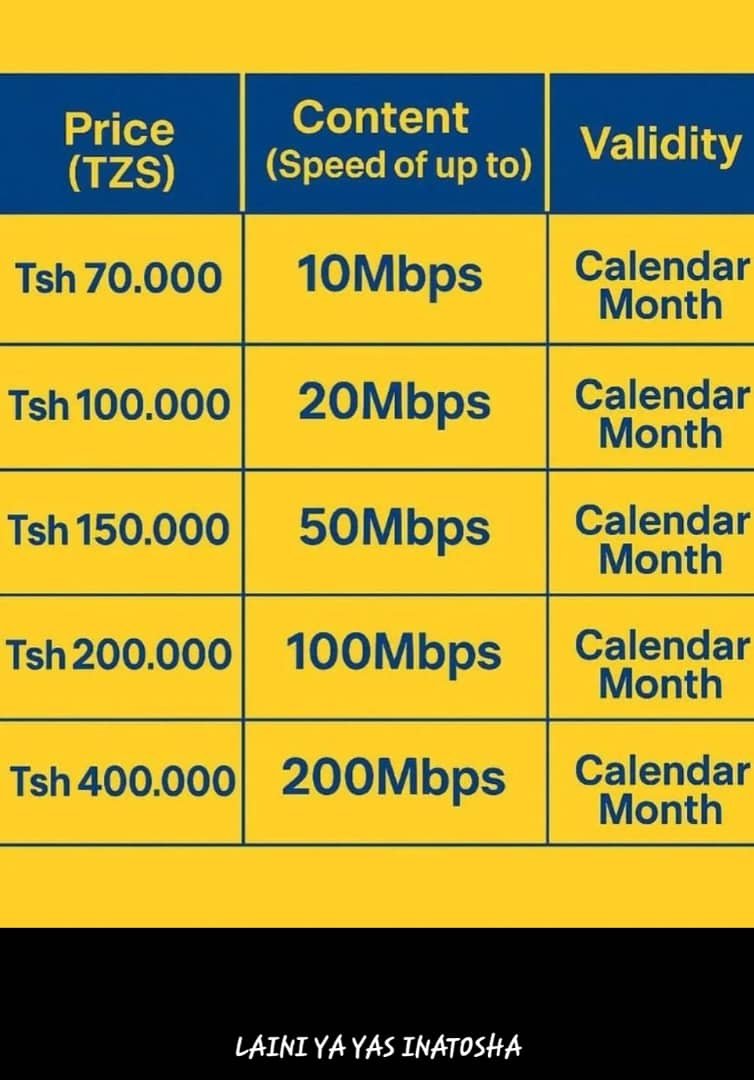Luvandalugano47's tweet photo. MPWA NAOMBA REPOST YAKO HAPA  👇 🔥 

       YAS UNLIMITED ROUTER.🔥🔥
BEI: 

✅ Router kubwa ni Tsh 250,000/=
           
✅ Wifi pocket + unlimited bundle 120,000/=

📞Contact: 0657109082

Loc: Dsm ubungo riverside, iringa myomboni.

Delivery ipo

NB: HAKUNA KUZIMA DATA🚀🔥 https://t.co/v7omMWgHDB